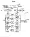 Fig. 02 - Methods and circuitry for implementing first-in first-out structure