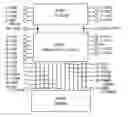 Fig. 01 - Semiconductor device including multi-chip