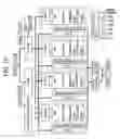 Fig. 13 - Semiconductor device including multi-chip