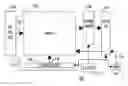 Fig. 01 - Self timed bit and read/write pulse stretchers