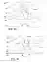 Fig. 04 - Self timed bit and read/write pulse stretchers