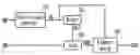 Fig. 01 - X-address extractor and method for extracting X-address in memory device