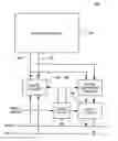 Fig. 01 - Delay circuit, ferroelectric memory device and electronic equipment