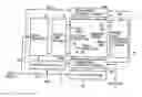 Fig. 01 - Thin film magnetic memory device including memory cells having a magnetic tunnel junction