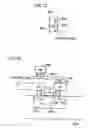 Fig. 64 - Thin film magnetic memory device including memory cells having a magnetic tunnel junction