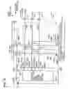 Fig. 67 - Thin film magnetic memory device including memory cells having a magnetic tunnel junction