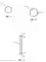 Fig. 05 - Flexible whisk