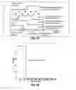 Fig. 07 - Methods and systems for calibrating acoustic receivers