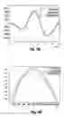 Fig. 09 - Methods and systems for calibrating acoustic receivers