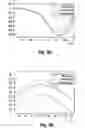 Fig. 10 - Methods and systems for calibrating acoustic receivers