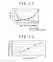 Fig. 07 - Magneto-optical recording medium and magneto-optical storage device