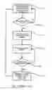 Fig. 07 - Apparatus and method for controlling the disc loading/ejecting operation in an optical disc drive