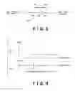 Fig. 05 - Rotation correcting apparatus and optical disk apparatus