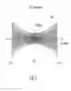 Fig. 04 - OPTICAL DISC SYSTEM AND ASSOCIATED TILT ANGLE CALIBRATION METHOD