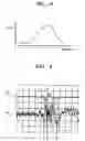 Fig. 07 - Method and apparatus for tracking error detection in optical disk driver