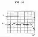 Fig. 08 - Method and apparatus for tracking error detection in optical disk driver