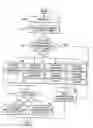 Fig. 01 - Apparatus and method of determining optimal velocity for recording on optical disc