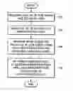 Fig. 01 - Method, medium, and apparatus, for determining whether a medium is copy protected