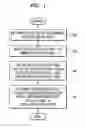Fig. 02 - Method, medium, and apparatus, for determining whether a medium is copy protected