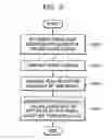 Fig. 04 - Method, medium, and apparatus, for determining whether a medium is copy protected