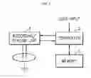 Fig. 07 - Method, medium, and apparatus, for determining whether a medium is copy protected