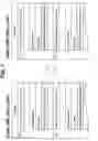 Fig. 08 - Method for performing optimal recording power calibration in recorder and recording medium therefor