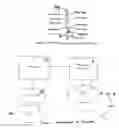 Fig. 03 - Method for reconstruction of phonograph records from physical measurement