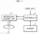 Fig. 09 - Recording and/or reproducing apparatus and method with a signal quality determining device and method