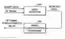 Fig. 01 - Method for determining characteristics of signal and apparatus using the same
