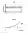 Fig. 06 - Optical pickup device