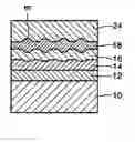 Fig. 01 - Super resolution information storage medium and method of recording data thereon