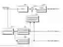 Fig. 01 - Transmission/Reception apparatus and method in a mobile communication system