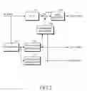 Fig. 04 - Transmission/Reception apparatus and method in a mobile communication system
