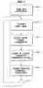 Fig. 01 - Method and apparatus providing decentralized, goal-orientated adaptive learning in an adaptive orthogonal frequency division multiplex communication system