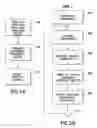 Fig. 17 - Method and apparatus providing decentralized, goal-orientated adaptive learning in an adaptive orthogonal frequency division multiplex communication system