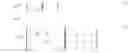Fig. 04 - Determination of correlation in the frequency domain