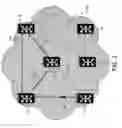 Fig. 04 - 1+1 Mesh protection