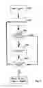 Fig. 04 - IP exchange quality testing system and method