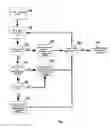 Fig. 08 - IP exchange quality testing system and method