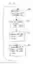 Fig. 09 - IP exchange quality testing system and method