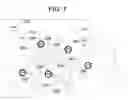 Fig. 08 - Framework and method for QoS-aware resource discovery in mobile ad hoc networks