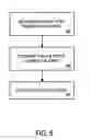 Fig. 06 - Preventing a packet associated with a blocked port from being placed in a transmit buffer