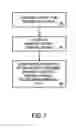 Fig. 08 - Preventing a packet associated with a blocked port from being placed in a transmit buffer