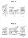 Fig. 03 - Network statistics information service system and internet access server