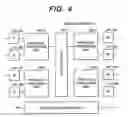 Fig. 04 - Network statistics information service system and internet access server