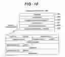Fig. 10 - Network statistics information service system and internet access server