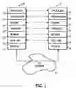 Fig. 02 - System and method for testing differentiated services in a value add network service