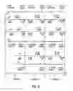 Fig. 09 - System and method for testing differentiated services in a value add network service