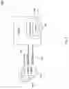 Fig. 05 - Parasitic time synchronization for a centralized communications guardian