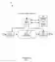 Fig. 02 - Apparatus and methods for dynamic bandwidth allocation